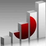 10 países mais ricos do mundo