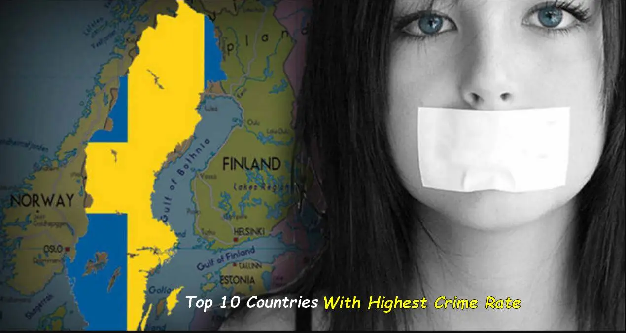 países com maior taxa de criminalidade