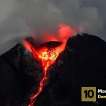 Os 10 vulcões mais ativos e perigosos do mundo