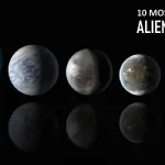 10 planetas mais potencialmente habitáveis ​​para humanos