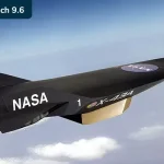 aviões mais rápidos do mundo